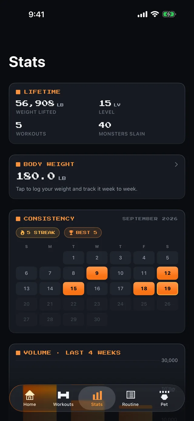 Stats screen showing lifetime volume, PRs, streaks and a consistency calendar